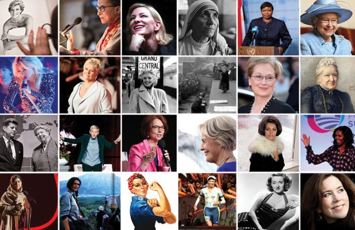 World's Most admired women 2021 | Women, World