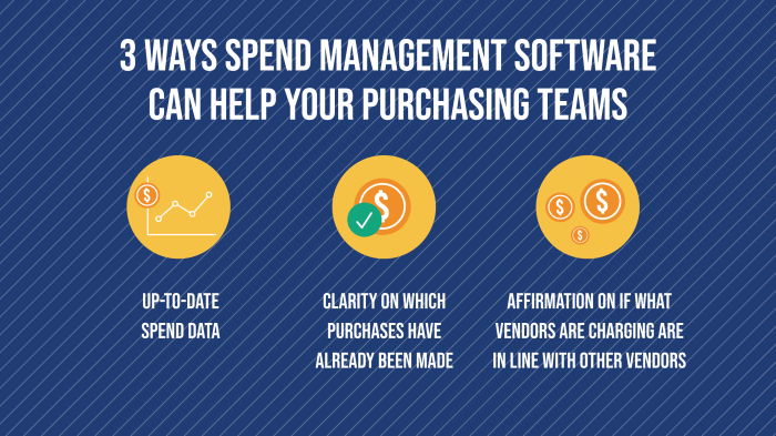 The Best Spend Management Tools and Software for 2022 The Best Spend Management Tools and Software for 2022