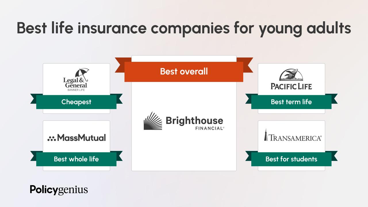 Life insurance adults young what whole Life insurance adults young what whole