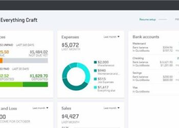 Freelance bookkeeping quickbooks online - tastyluli