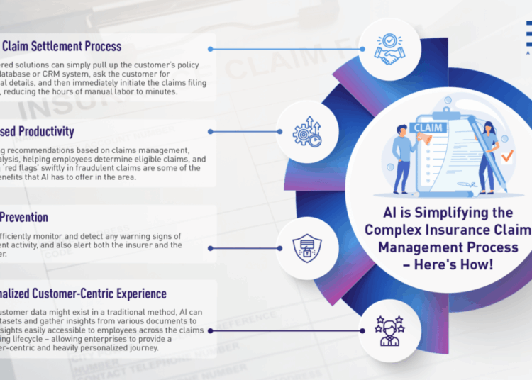 Insurance management claim software system benefits share top linkedin google twitter facebook sail competitive smoothly ensure business time