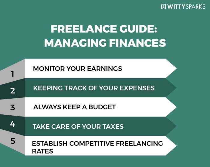 The step-by-step freelance guide to be the best Freelancer The step-by-step freelance guide to be the best Freelancer