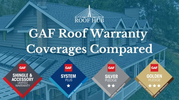 GAF Roof Shingle Warranty Comparison (Best and Worst Coverage) - Roof Hub GAF Roof Shingle Warranty Comparison (Best and Worst Coverage) - Roof Hub
