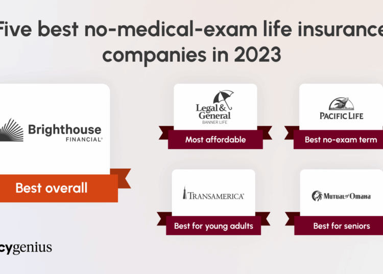 Exam insurance life affordable
