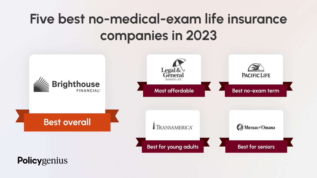 Exam insurance life affordable Exam insurance life affordable