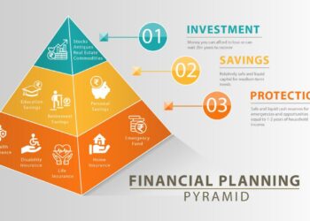 Life insurance planning financial chapter presentation