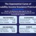 Income protection insurance vs disability insurance