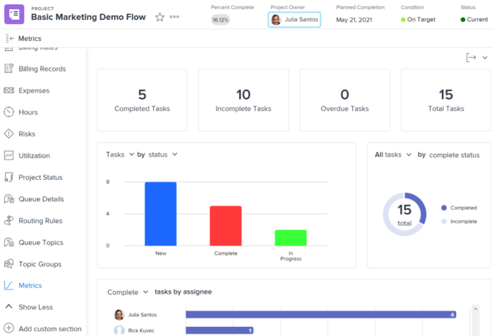 18 Best Workflow Management Tools In 2023 - Cflow 18 Best Workflow Management Tools In 2023 - Cflow