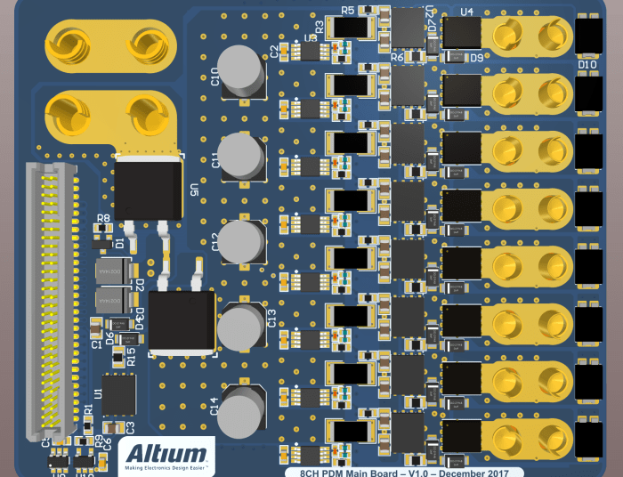 Engineers Show Us How to Build A New Car From the Ground Up